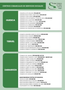 Trabajo Social Teléfonos Centros Comarcales