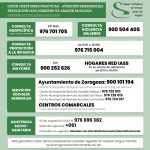 Trabajo Social Teléfonos de Emergencias