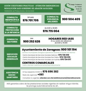 Trabajo Social Teléfonos de Emergencias