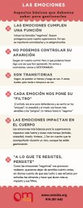 Infografía para el la identificación y el control de las emociones