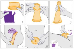 Cómo ponerse un condón femenino o receptivo