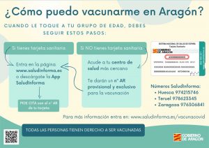 Todos Vacunados en Aragón