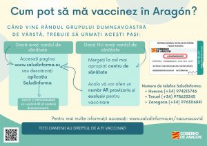 Vacunación en rumano