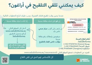 Vacunación en árabe