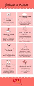 Infografía Gestión de la Ansiedad