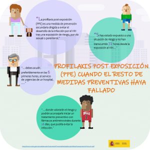 Campaña PPE Ministerio