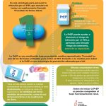 Infografía PrEP