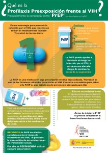 Infografía PrEP