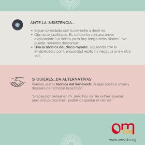 Infografía Aprender a decir NO