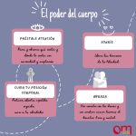 El poder del cuerpo